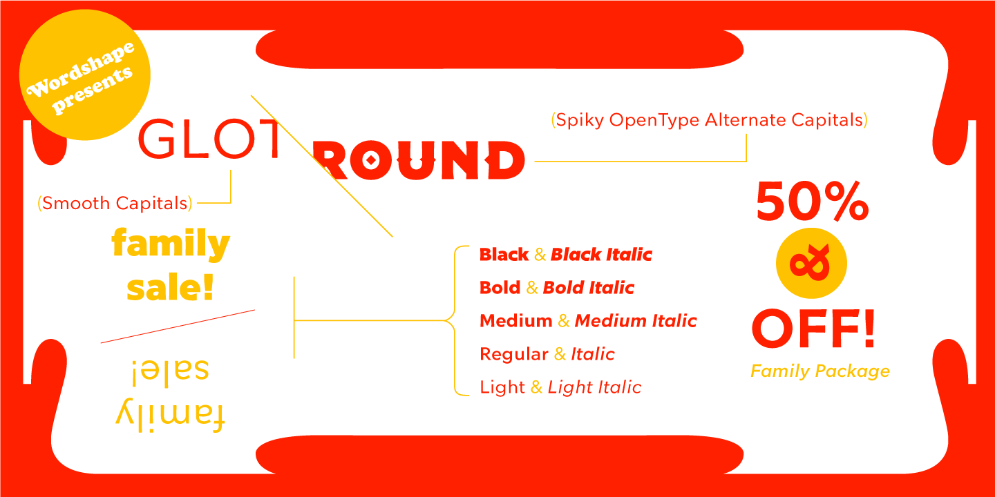 Example font Glot Round #1